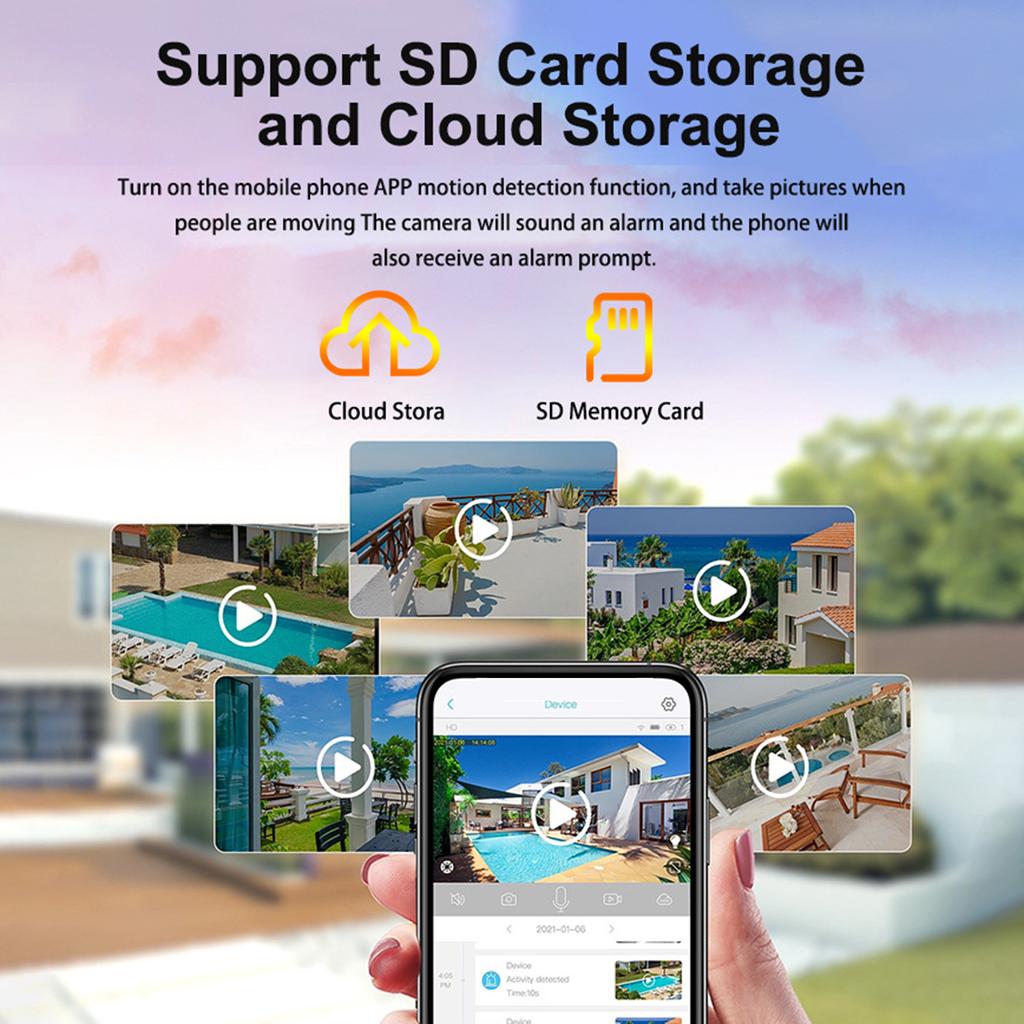 Smart Pets Camera with 2-Way Intercom Indoor Camera for Home Safety with Motion Detection USB 1080P