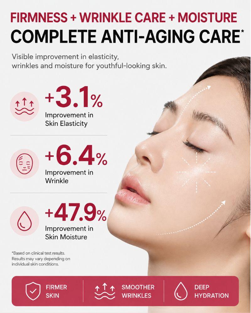 AHC Age Renew Serum Tightening 25ml – Firming, Wrinkle Care & Hydrating Facial Serum