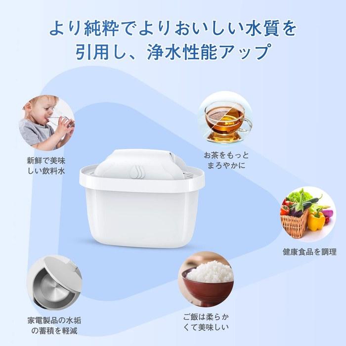 [Idogee] Картридж для фильтра воды - Совместим с [Brita] [Maxtra] - 6 шт.