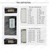 Car Radio CAN Bus Adapter Hiworld LNF6 for Renault Clio Kadjar Megane Talisman Arkana Kangoo Scenic Trafic Master Kiger Taliant