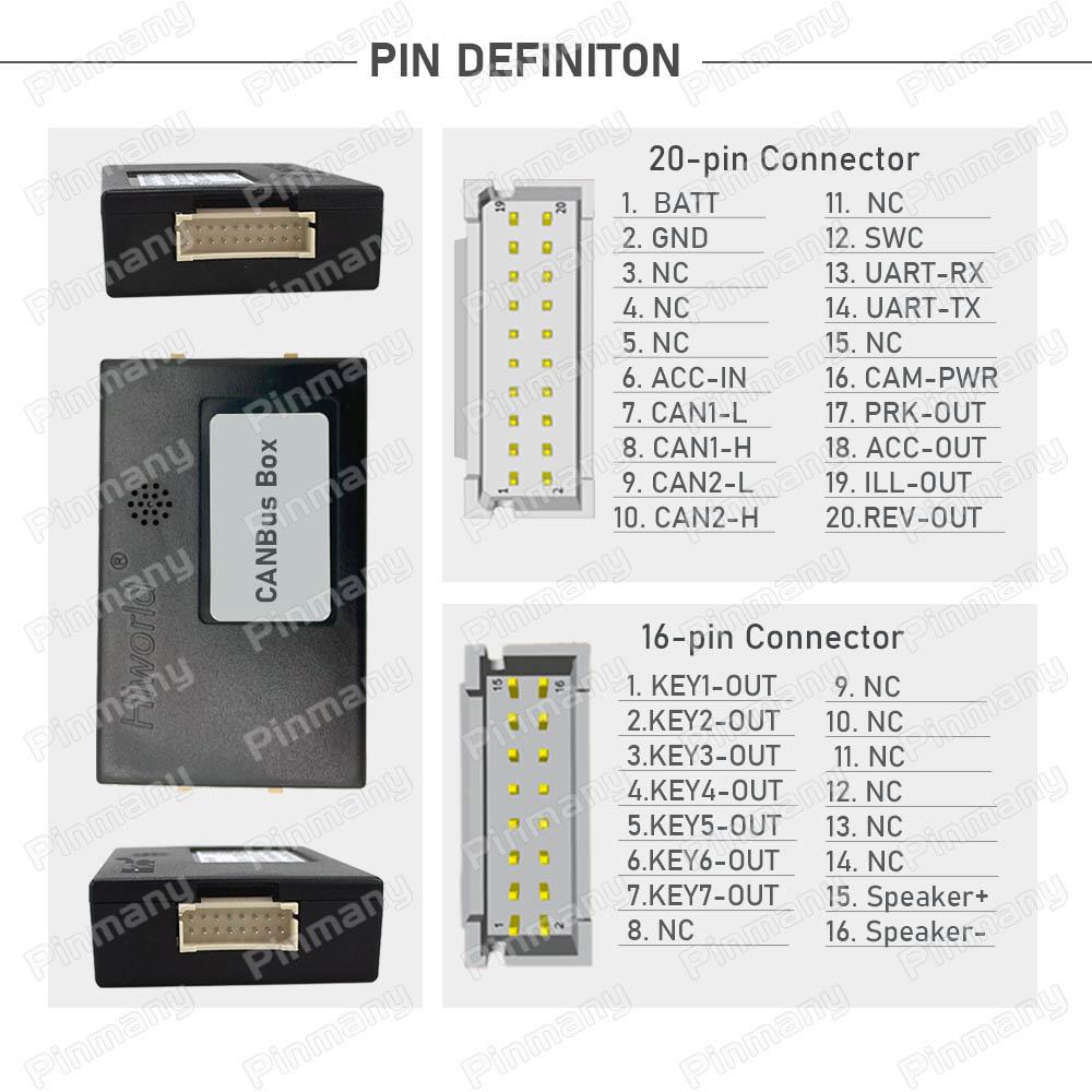 Car Radio CAN Bus Adapter Hiworld LNF6 for Renault Clio Kadjar Megane Talisman Arkana Kangoo Scenic Trafic Master Kiger Taliant