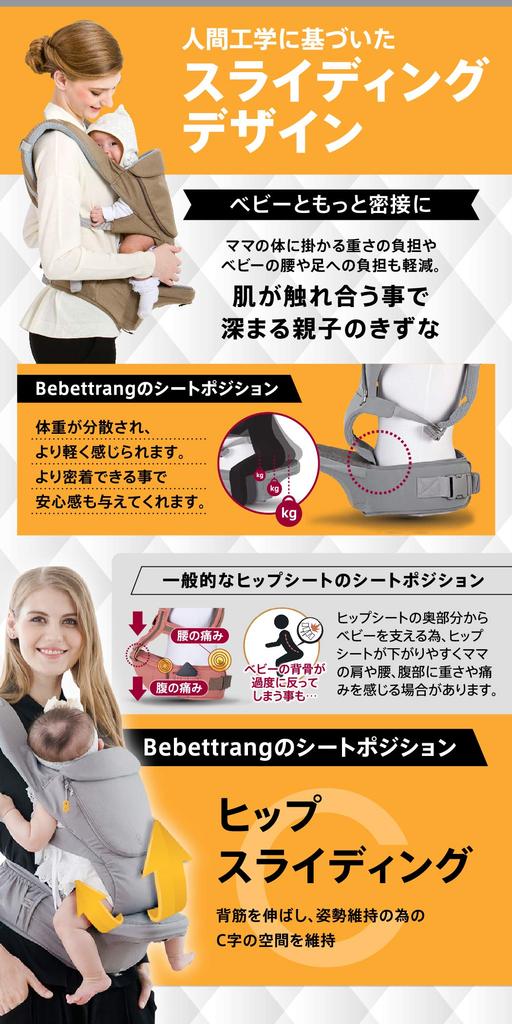 Детский рюкзак-кенгуру Bebettirang Hip Seat Baby Carrier Bebettirang G8 Hip Seat Carrier All-in-One