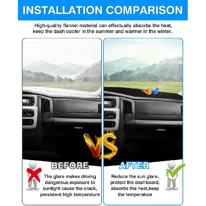 Autorder Dashboard Cover Mat For 2002-2005 Dodge Ram 1500 & 2003-2005 2500/3500 Accessories Dash Cover Flannel Dash Mat Sunshade Glare UV Rays