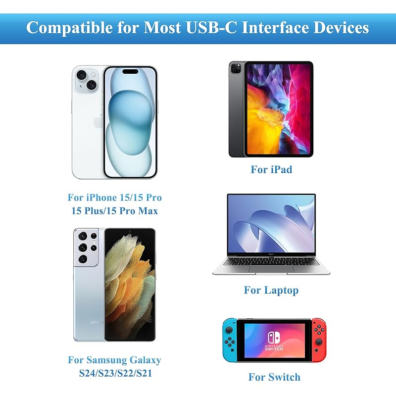 YGTBSR USB Type C - кабель PD совместимый 60 Вт сверхбыстрая зарядка usb Предотвращение отключения iPhone 15 Plus Pro Max, MacBook Pro, Matebook, iPad