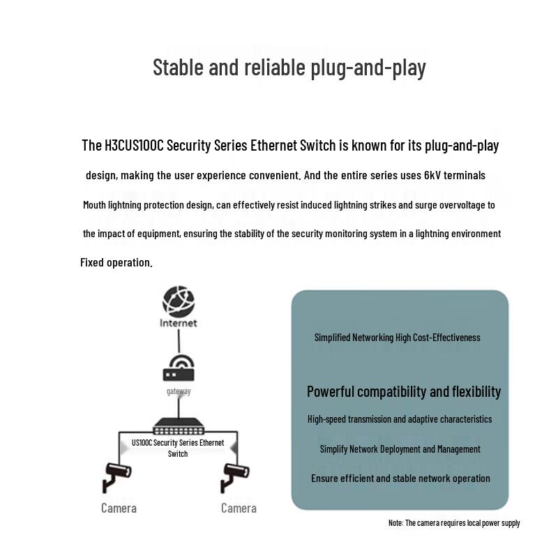 H3C US05GC 5-Port Gigabit Unmanaged Access Switch