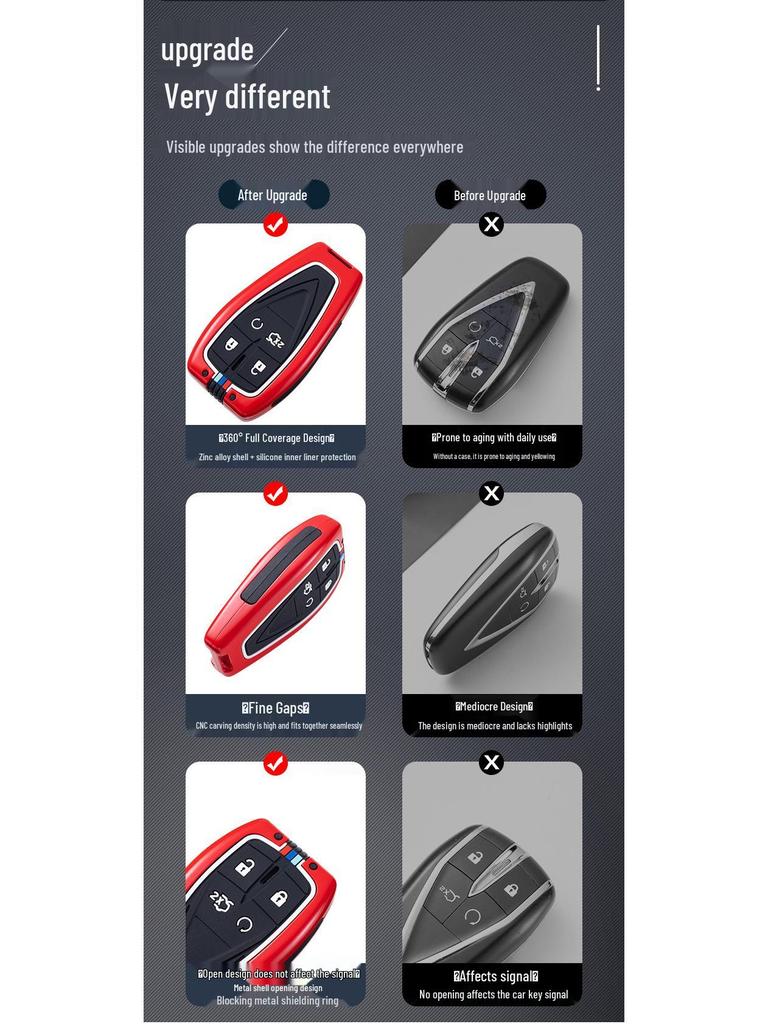 Changan Qiyuan A07/A05/A06/Q05/125MAX Metal Key Case Cover for Remote Control