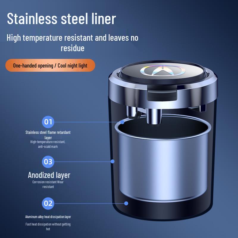 Car Ashtray for Acura RDX, CDX, MDX, TLX, NSX, ILX, RLX Interiors