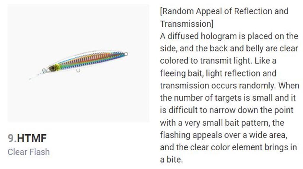 Yo Zuri Duel Hardcore Bullet Fast 120 мм Тонущая приманка F1243-HTMF (7574)