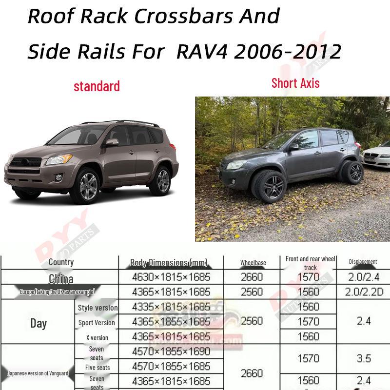 Алюминиевые поперечины багажника на крышу для Toyota RAV4 06-11 с короткой колесной базой
