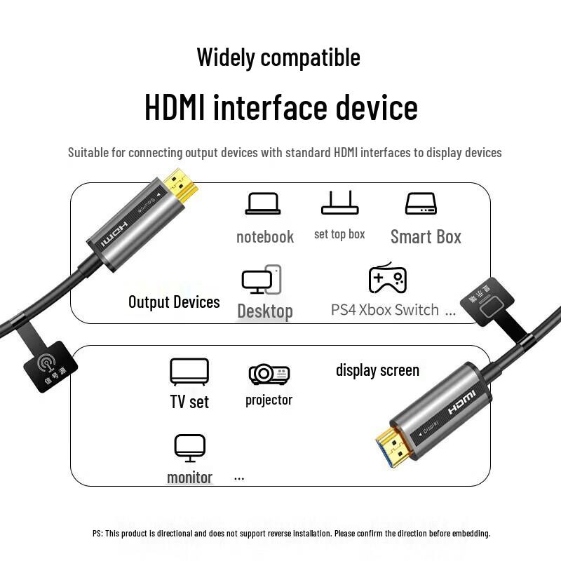 Ugreen HD132 4K HDMI 2.0 Оптоволоконный кабель