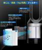 Isinlive Фильтр для очистителя воздуха Dyson HEPA с активированным углем Пыльца Электростатический