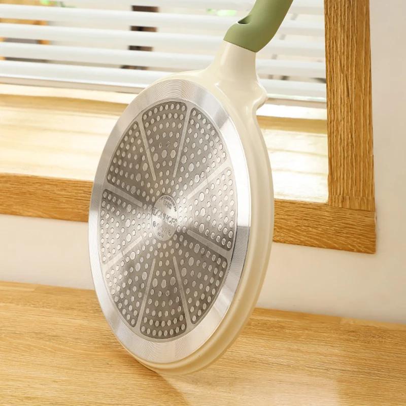 Сковорода для блинов с керамическим покрытием, антипригарная сковорода для жарки, сковорода для стейков, противень для пиццы, индукционная плита, бытовая посуда, кухонная утварь