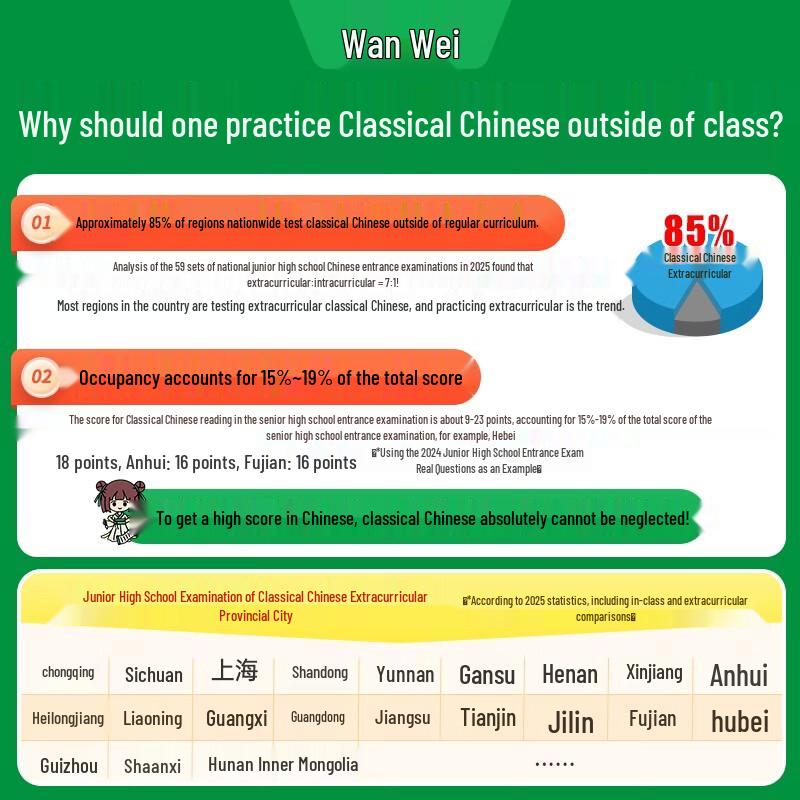 2027 Wanwei Junior High Classical Chinese Reading & Poetry Workbook