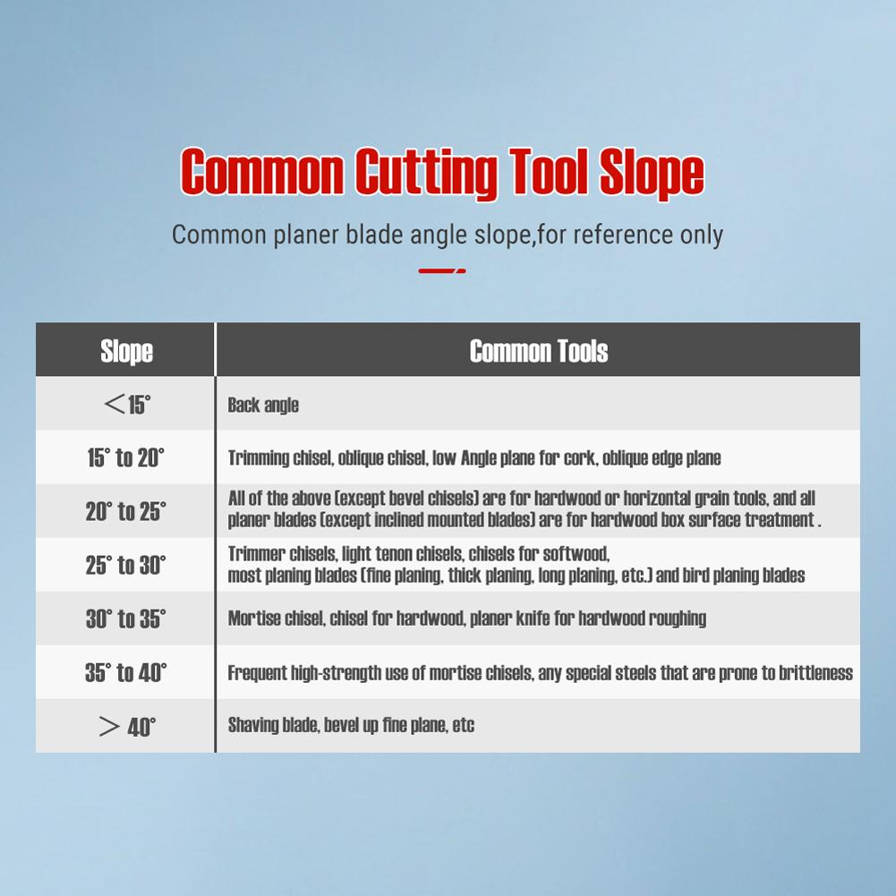 Точный фиксированный угол заточки ручная точилка регулируемый угол шлифовальный инструмент для деревообработки