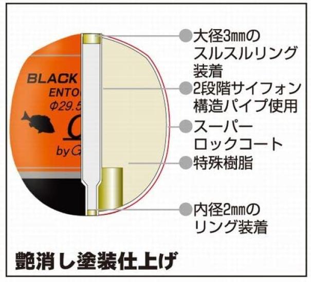 Grex Plus Black Veritas Black Porgy Orange Дальняя дистанция (Сквозной поплавок) (00/Оранжевый (Сквозной поплавок))