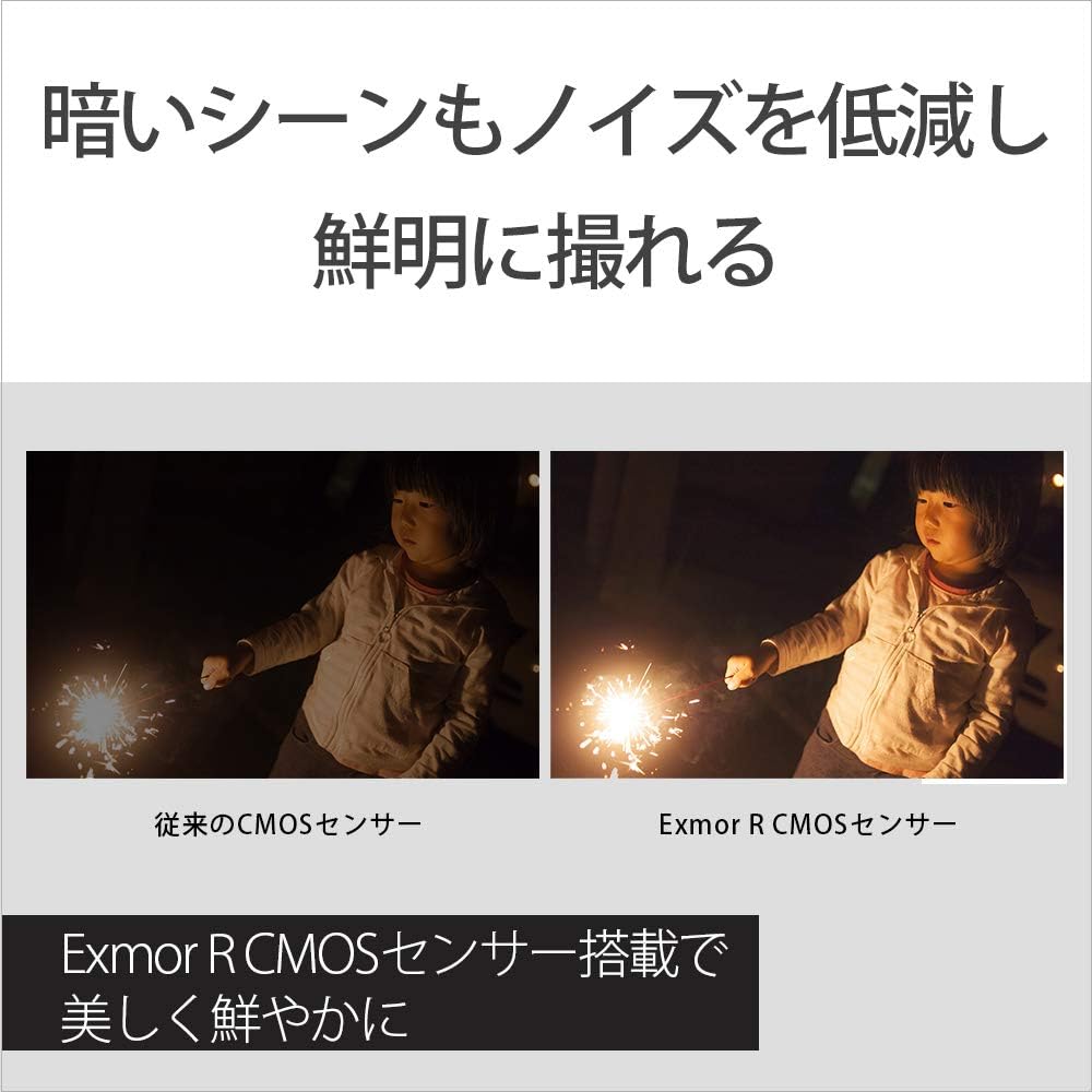 Sony Video Camera Handycam White Memory 32GB Optical Zoom 30x W HDR-CX470 Built-in HDR-CX470