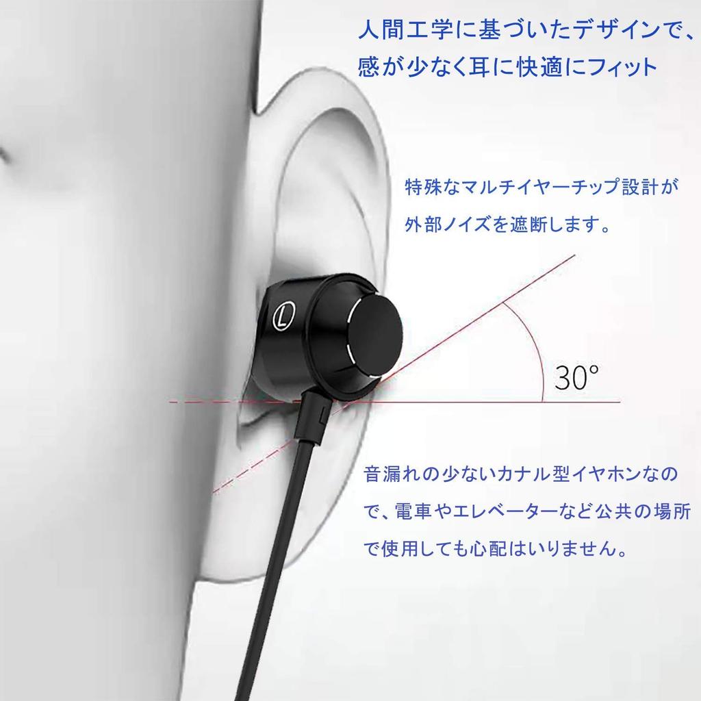 Wired Earphones 3.5mm with Mic Black