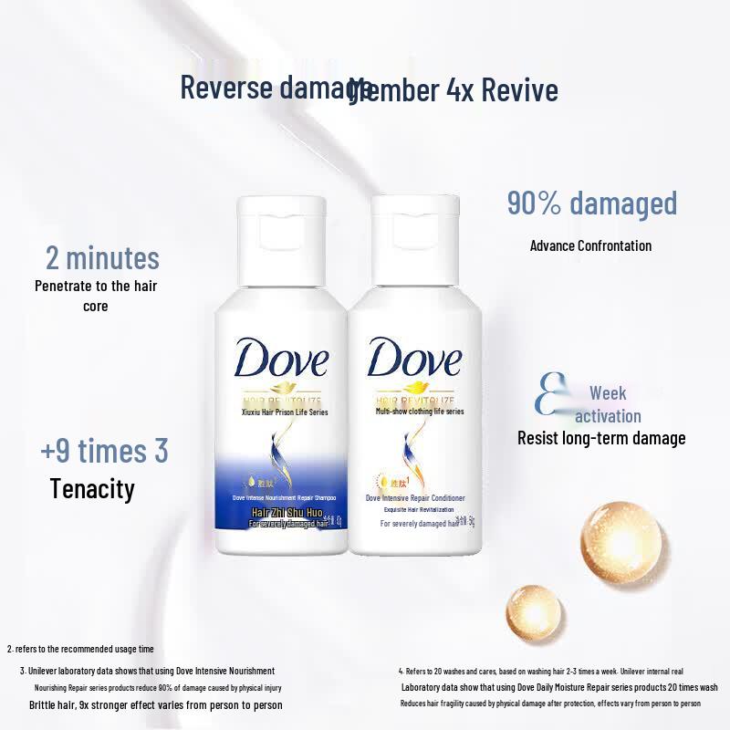 Dove Quarterly Hair & Body Care Gift Set