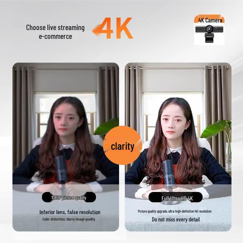 Lenovo WL48A 4K HD USB Webcam (CN version)