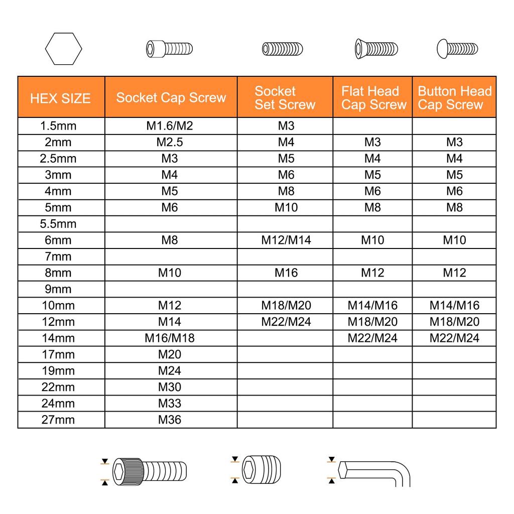 uxcell 10mm Hex Key S2 Repair Tool for Screw Furniture Bicycle Silver 2-Pack Wrench, Ball-Type, Steel, L-Shaped, Short, Removal, Tightening, Assembly,