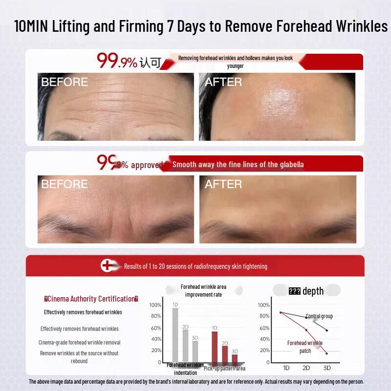 Jiaoboshi Anti-Wrinkle Forehead Patches