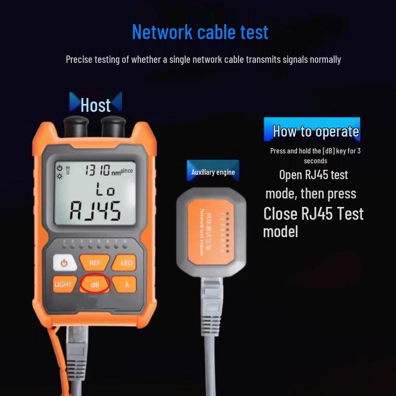 Оптический измеритель мощности Jiaxizi GGLJ-DX01