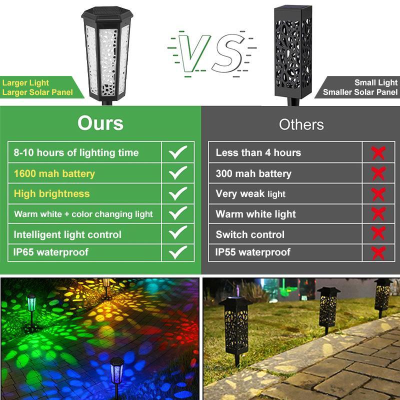 New Solar Garden Lawn Hollow Out Light LED Solar Landscape Light Outdoor Waterproof Garden Floor Insertion Light Christmas RGB Decorative Light