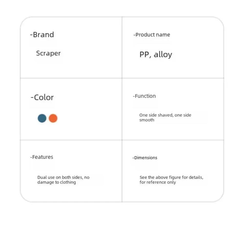 Ручной триммер для удаления катышков с одежды для домашнего использования, пластик, металл, батарейки не требуются, пальто, головные уборы, триммер для удаления катышков