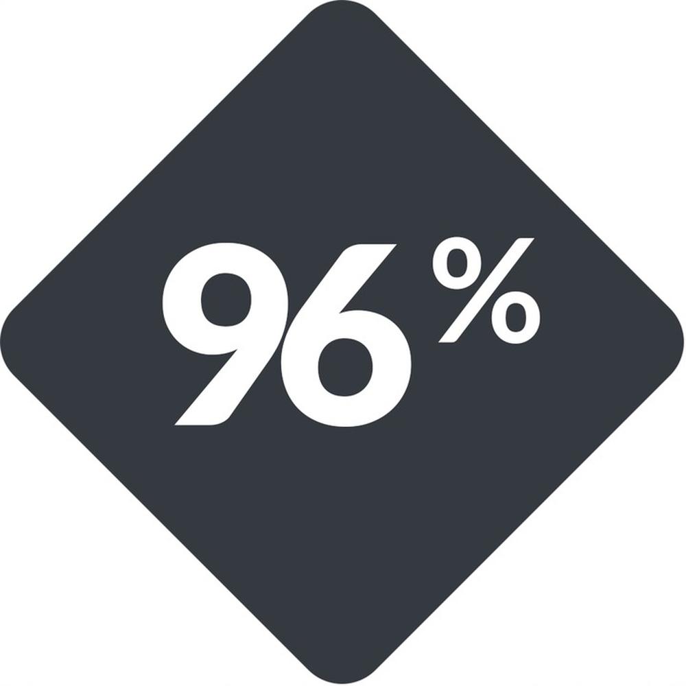 БИО ТОПЛИВО БИОЭТАНОЛ БИОКАМИН КОФЕЙНЫЙ НАБОР