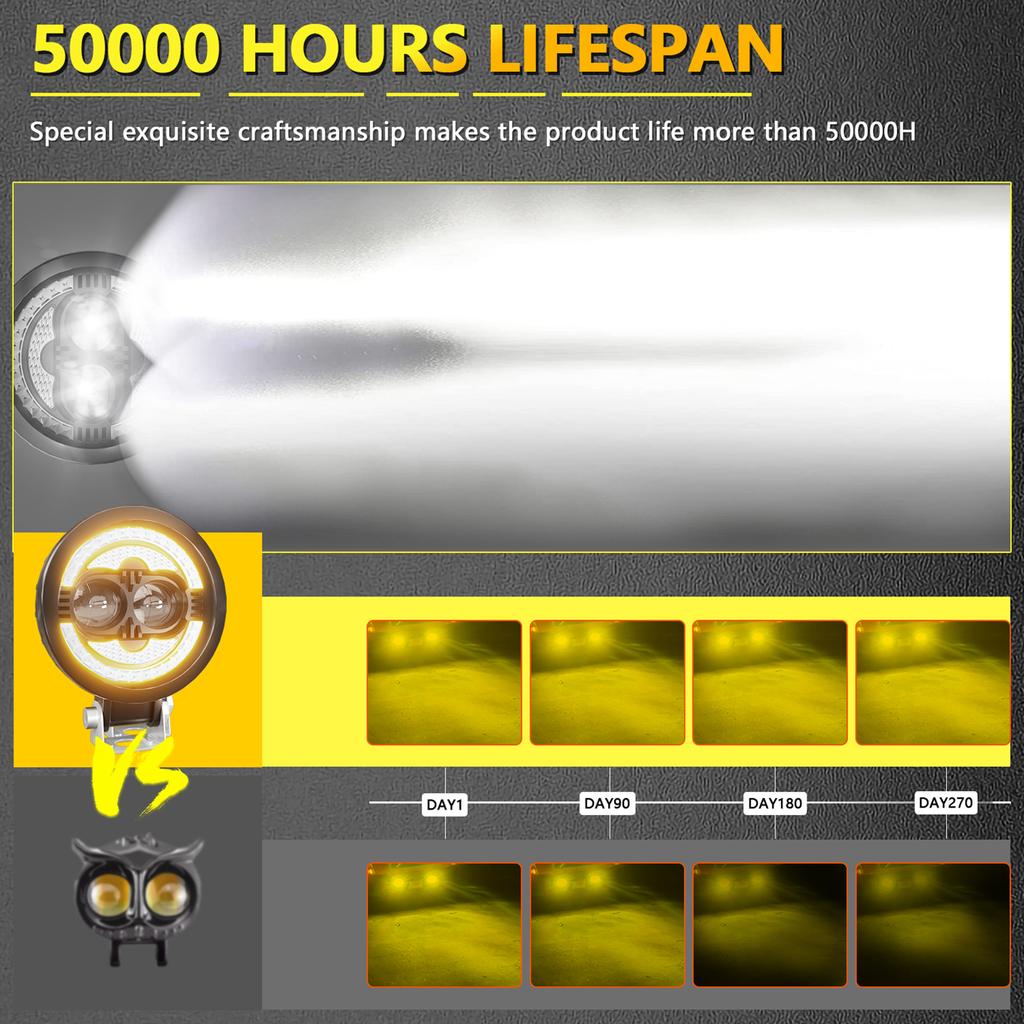 Светодиодная панель, 2 шт., 120 Вт, 18000 лм, супер яркие точечные фары дальнего света, водонепроницаемые противотуманные фары, круглые светодиоды