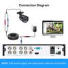 1080P 4 Pack HD TVI Security Cameras Outdoor Indoor Weatherproof Bullet Surveillance Camera for Analog CCTV DVR System EU PLUG