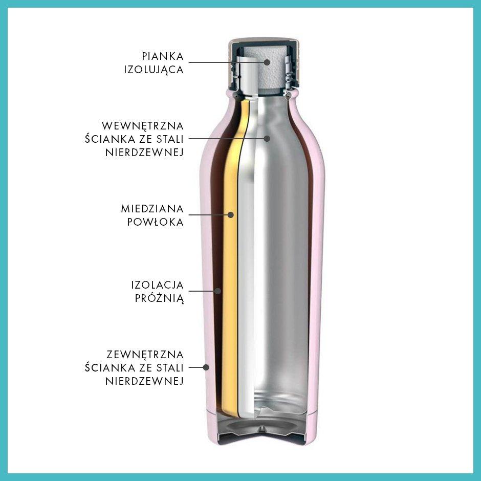 Vip Pistachio Thermal Bottle 350