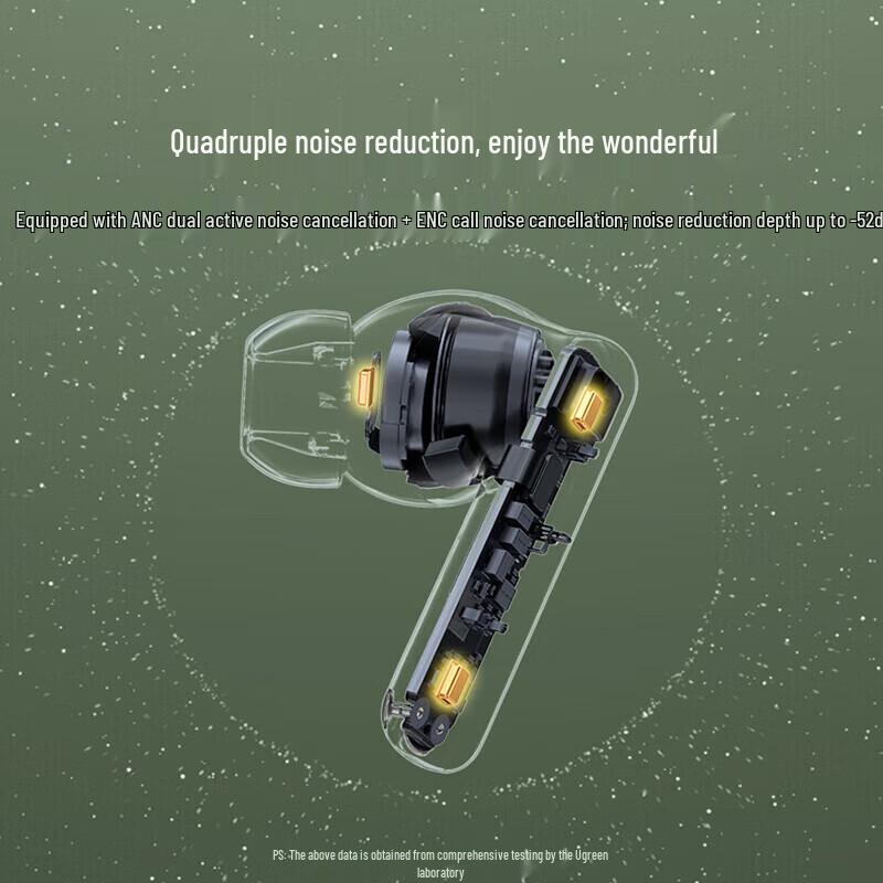 UGREEN HiTune T6 Active Noise Cancelling True Wireless Earbuds