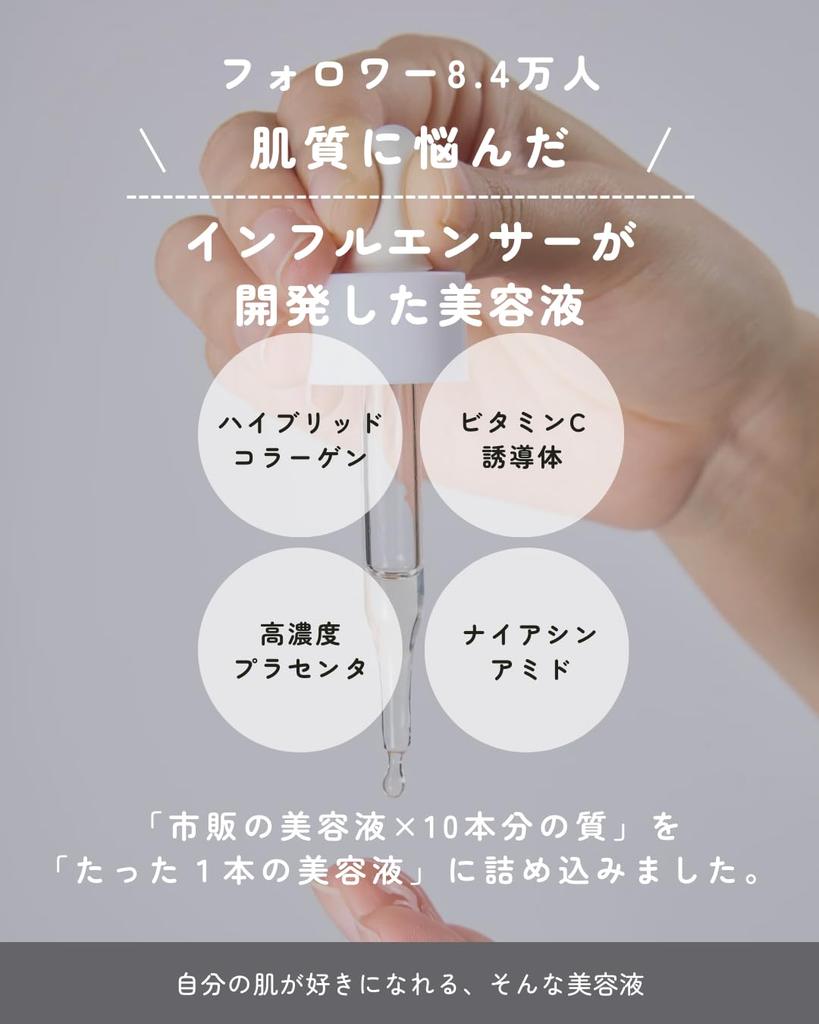 Сыворотка с высокой концентрацией витамина С и ниацинамида для сияющей кожи. плацента, производное, прозрачный,