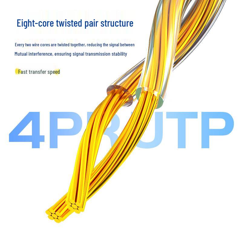BOSENDE Cat6A 10 Gigabit Oxygen-Free Copper Ethernet Patch Cable