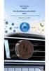 Совместимо с освежителем воздуха/парфюмом для Borgward BX3 BX5 BX7 BXi7 BX6