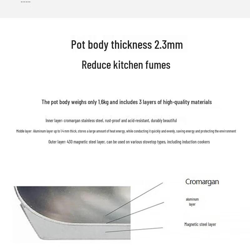 Вок WMF Jingang из нержавеющей стали 304