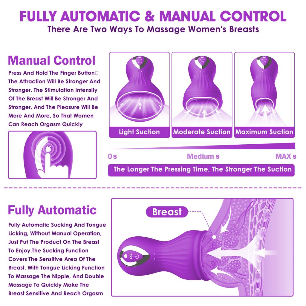 Клиторальный вибратор для груди, сосание, лизание языка, секс-игрушка для женщин, соски, стимулятор влагалища, оргазм, мощная стимуляция минета