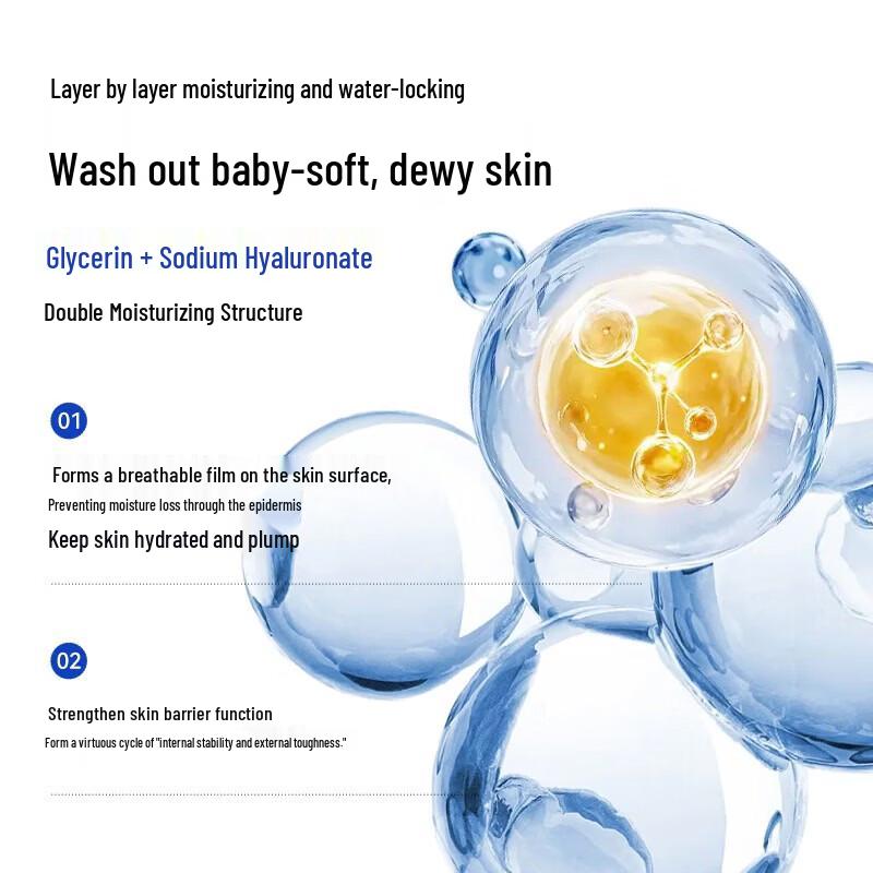 MANTING Mite Removal Moisturizing Shower Lotion