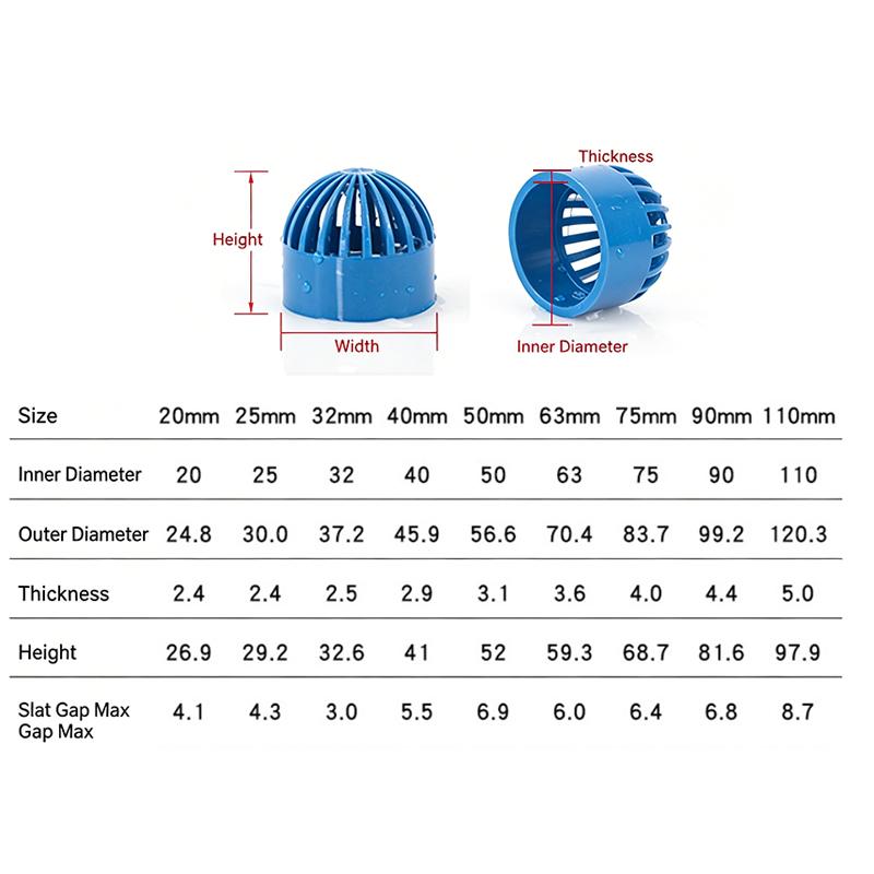 PVC Vent Cap Filter Set 2Pcs 20-90mm Isolation Screen Permeable Joints for Outdoor Water Tank Use