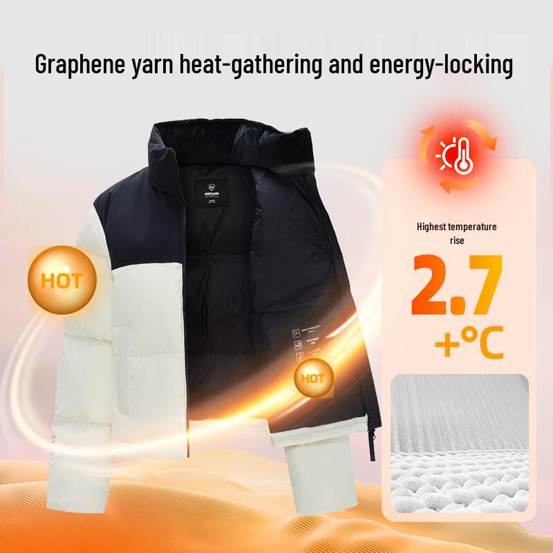 Женская куртка NORTHLAND Lango с гусиным пухом, воротником-стойкой NDJET2661S