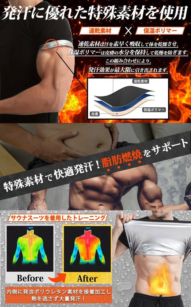 PLEAVIT Мужской костюм для сауны с коротким рукавом, футболка для уменьшения потоотделения, нижнее белье для бега, моющийся (S/M, Синий)