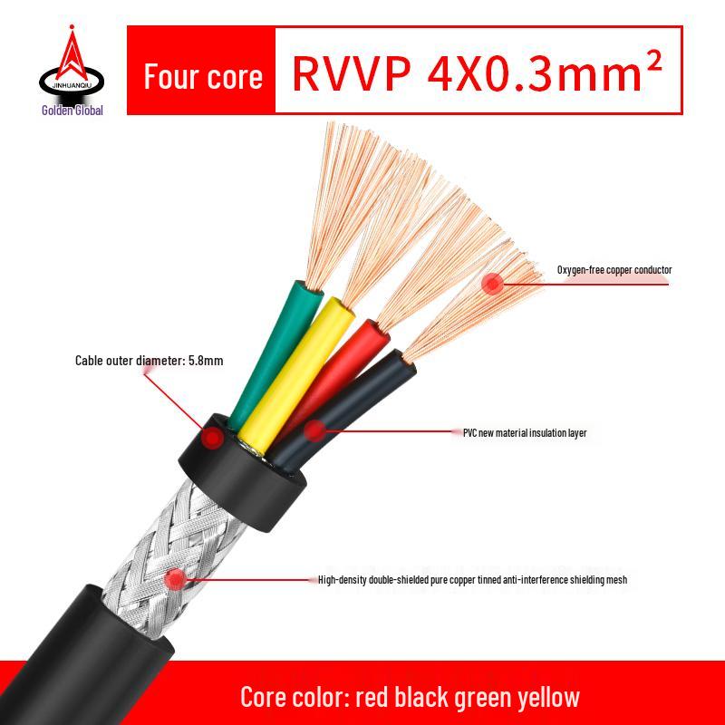 RVVP Shielded Control Signal Cable - Available in 2 to 14 Cores, 0.15 to 0.2 Square