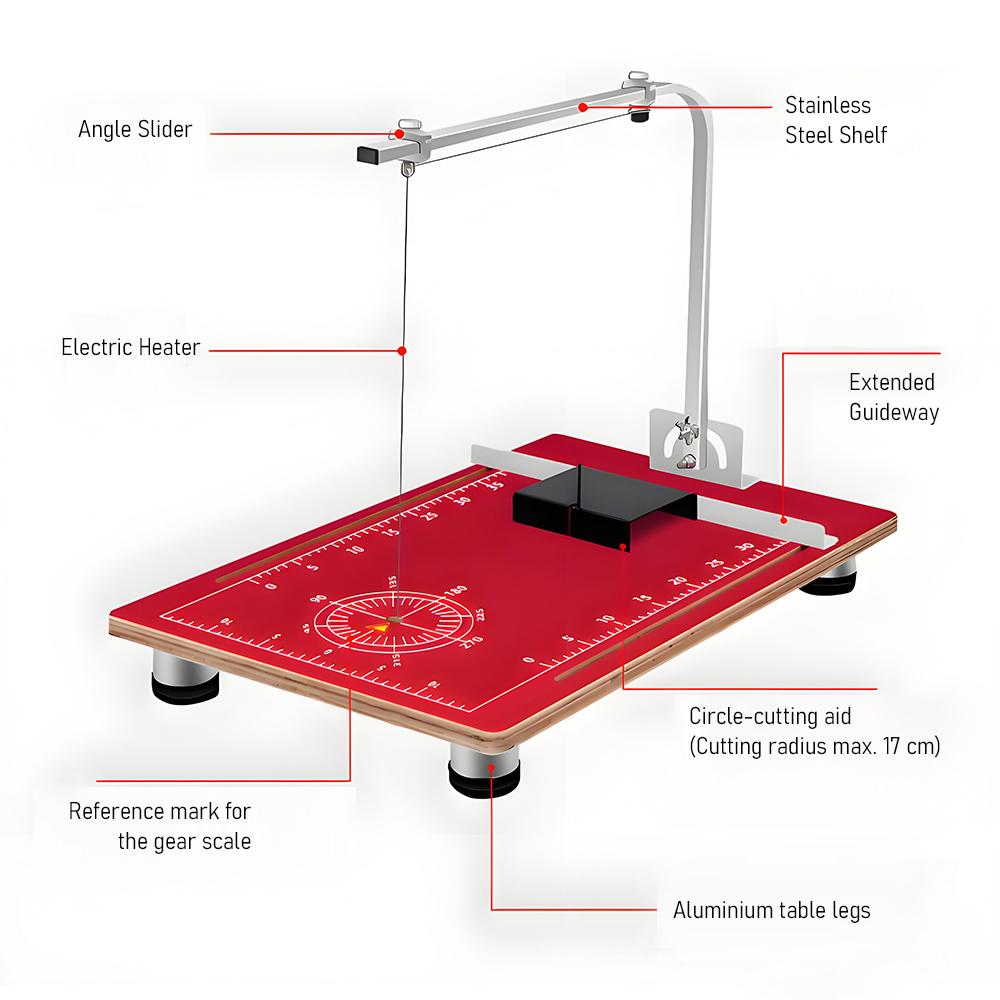 Электрический резак горячей проволокой Машина для резки пенопласта Режущий нож Горячий резак для губки Ткань Жемчужный хлопок Экструдированный пластиковый лист