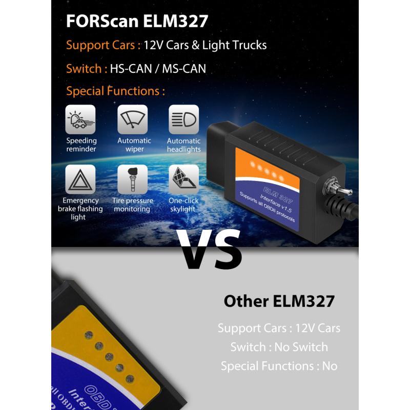 USB-адаптер ELM327 FORScan OBD2 с переключателем MS CAN/HS CAN для автомобилей и легких грузовиков F150 F250, проверка на кодирование Ford ELMconfig FoCC