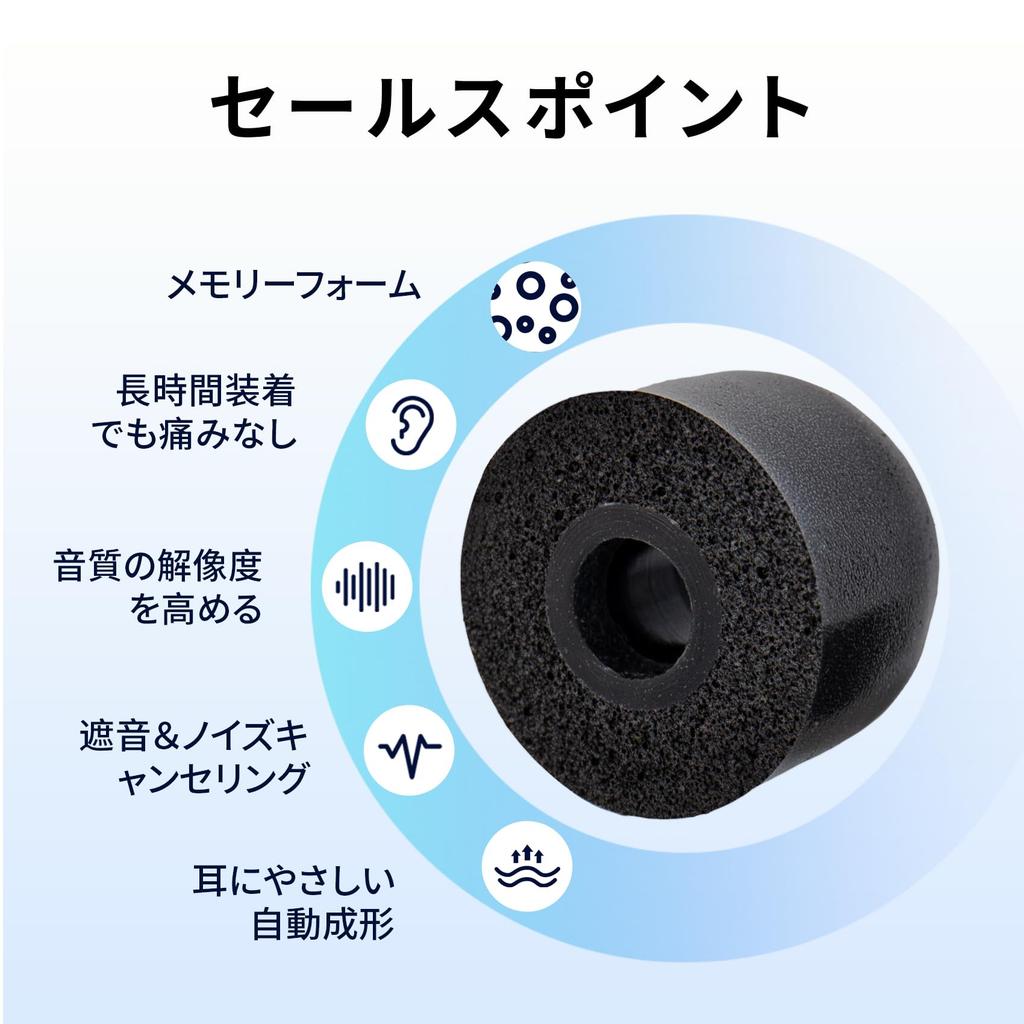 KBEAR KF02 Memory Foam Ear Tips with Antioxidant Nano Silicone Enhanced Noise and Comfortable Fit for Long Wear 12 2 Coating, Earbuds, Bass,