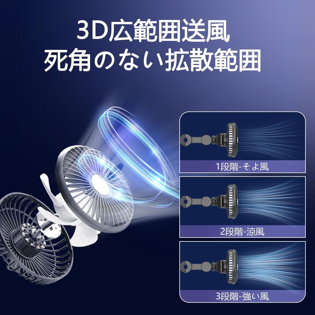 PANPHEN Car Fan, Rear Seat, 3 Levels of Air Flow Adjustment, 360° Rotation, 2-In