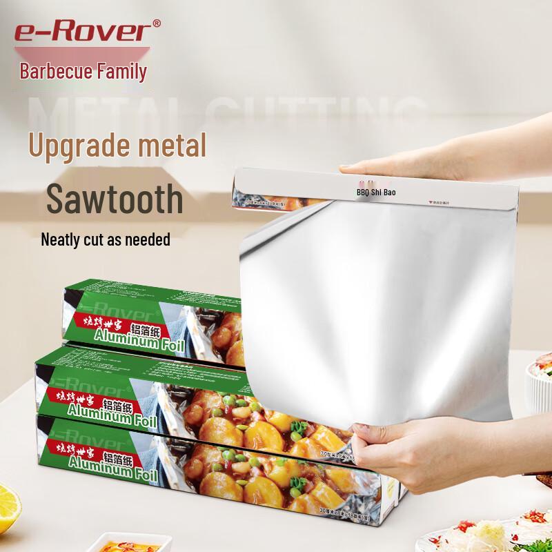 Коллекция essentials для гриля от BBQ Master