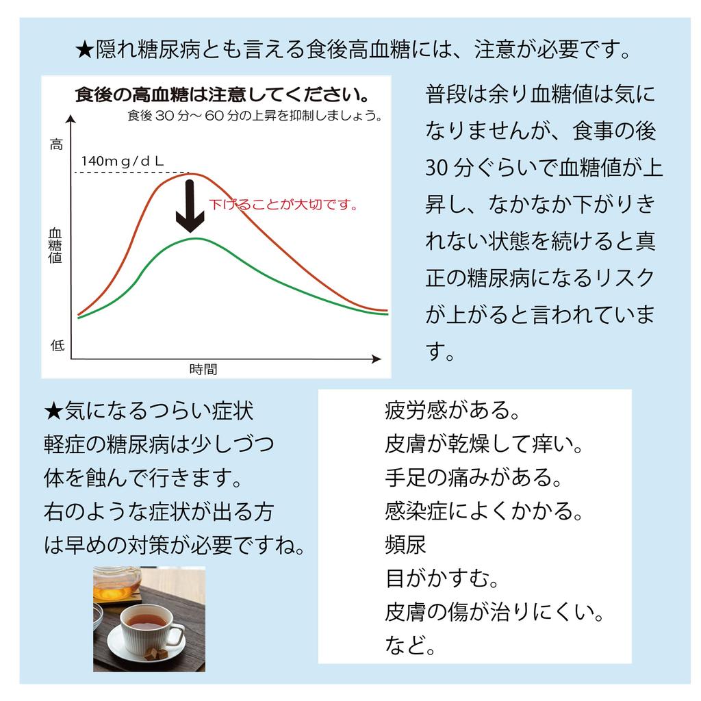 Набор из 3 шт. Подавляет повышение уровня сахара в крови после приема функционального чая из лопуха для тех, кто обеспокоен напрямую продается компанией Kawamura delicious