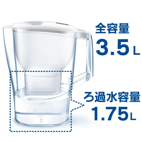 BRITA Water Filter, Jug-Style, PFOS/PFOA Removal Tested, Filtered Water Capacity: 1.75L (Total Capacity: 3.5L), Includes One Aluna XL Maxtra Plus Pure